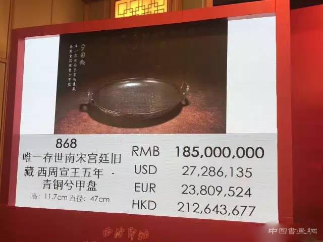 1.85亿落槌！超级国宝兮甲盘创造市场传奇！