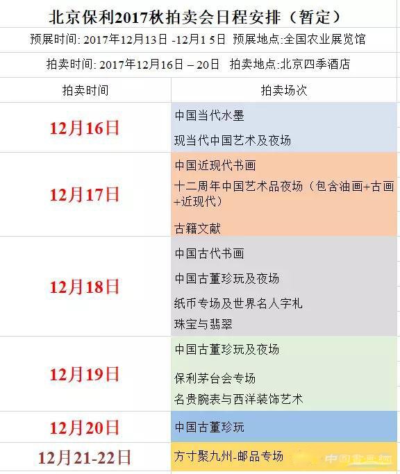 保利香港 两大专场推出吴冠中专题