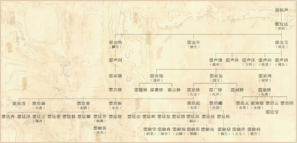 中国五分之一的世界遗产，出自这个神秘的建筑家族