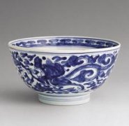 高端瓷器市场风光不再