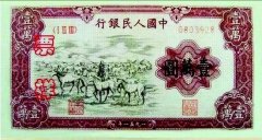 纸币收藏要点