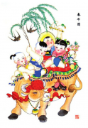 年画收藏应注意哪些要点