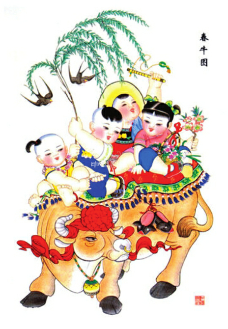年画收藏应注意哪些要点