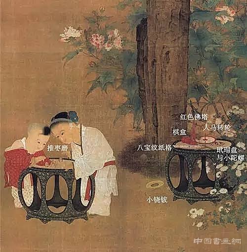 从古画中看800年前的儿童玩些什么玩具