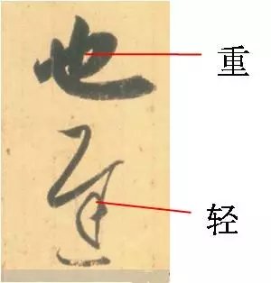 书法创作的7个搭配技巧!