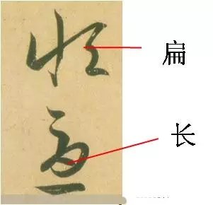 书法创作的7个搭配技巧!