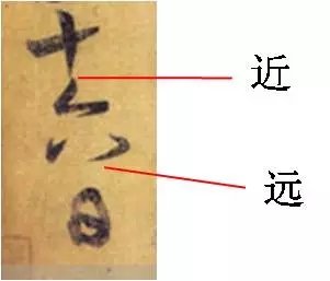 书法创作的7个搭配技巧!
