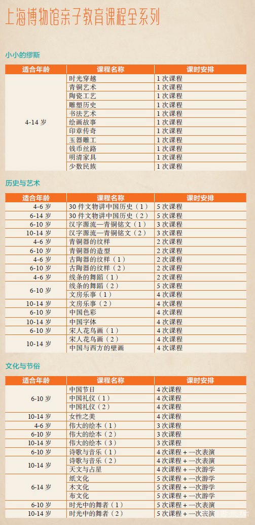 玄奘取经路上有哪些文化遗存?看“西游·丝路”儿童展