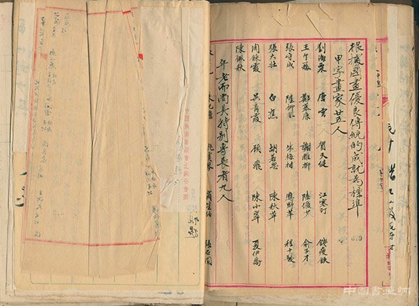 上海中国画院六十年｜民国艺术名流如何转化为新中国画师？