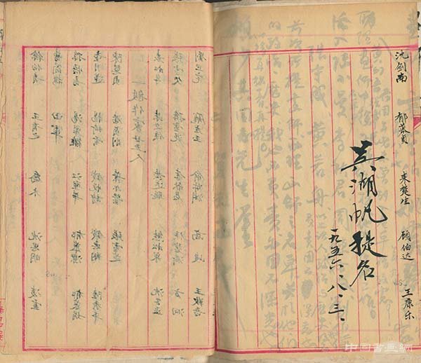 留学西洋的刘海粟,缘何被吴湖帆提名为“甲字一号”中国画家