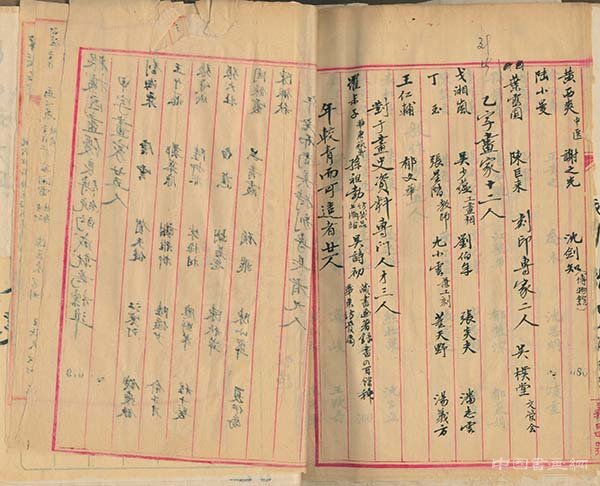 留学西洋的刘海粟,缘何被吴湖帆提名为“甲字一号”中国画家