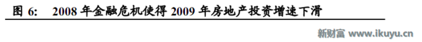 人均收入持续提高 艺术品市场爆发还会远吗