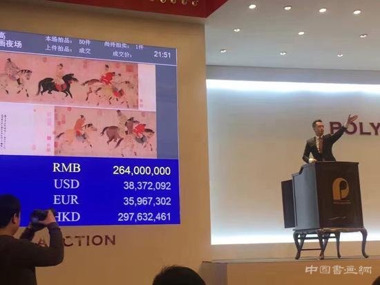 3.036亿天价成交 任仁发《五王醉归图卷》刷新纪录