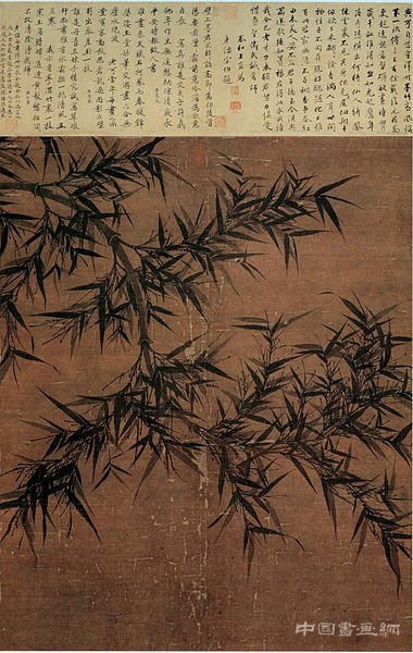 中国文人画
