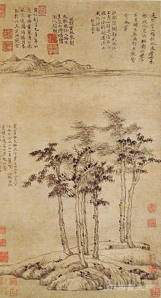 中国文人画