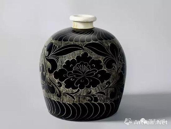 暂行税率3%，艺术品关税多少更合理?