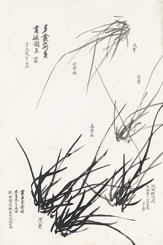 八旬卢坤峰谈笔墨与画兰：要有厚度，没有捷径，不能轻浮