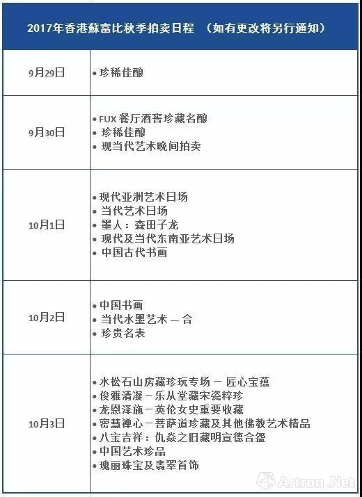 蘇富比香港秋拍中国艺术品6场拍卖珍品率先登场