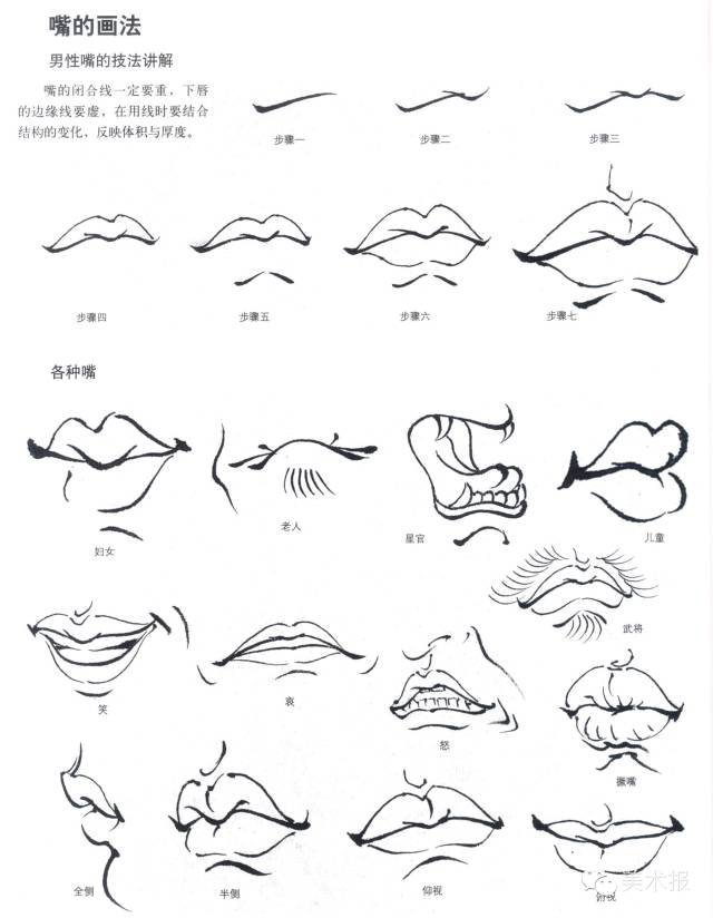 绘画小课堂| 古人今人,男人女人,白描人物怎么画?一一击破