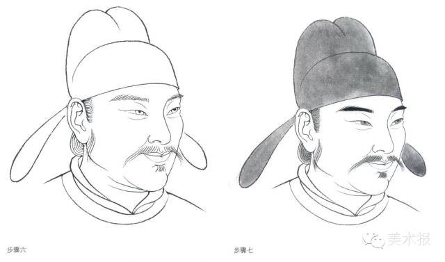 绘画小课堂| 古人今人,男人女人,白描人物怎么画?一一击破