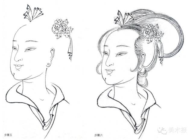 绘画小课堂| 古人今人,男人女人,白描人物怎么画?一一击破