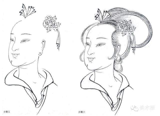 绘画小课堂| 古人今人，男人女人，白描人物怎么画？一一击破