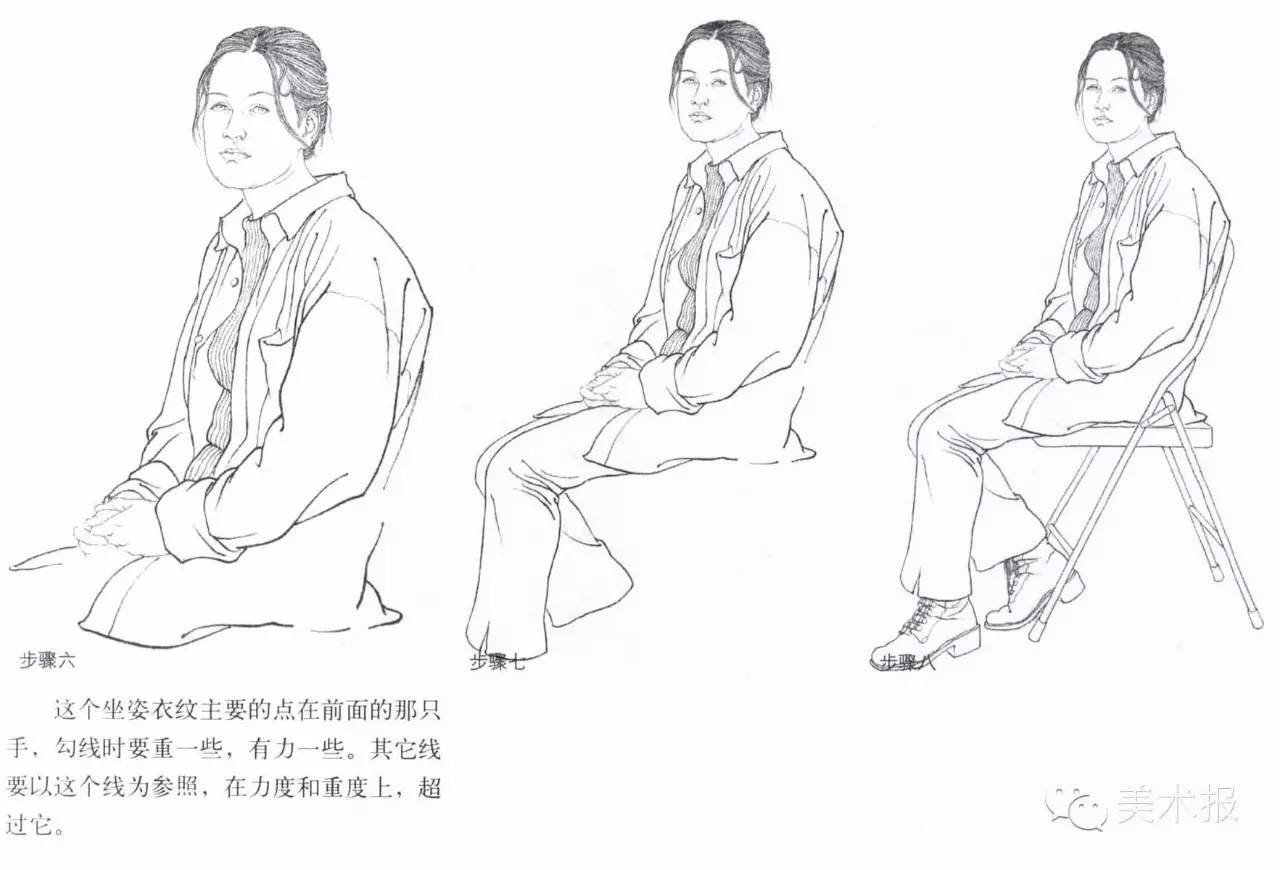 绘画小课堂| 古人今人，男人女人，白描人物怎么画？一一击破