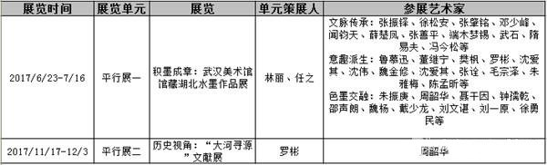 首届武汉水墨双年展:当下,水墨何以攻?