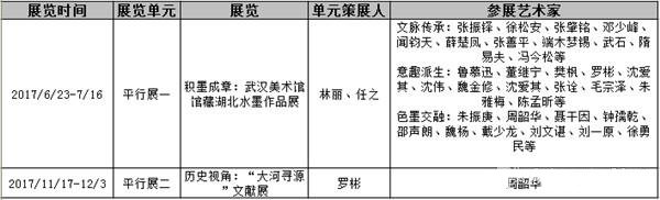 首届武汉水墨双年展：当下，水墨何以攻？