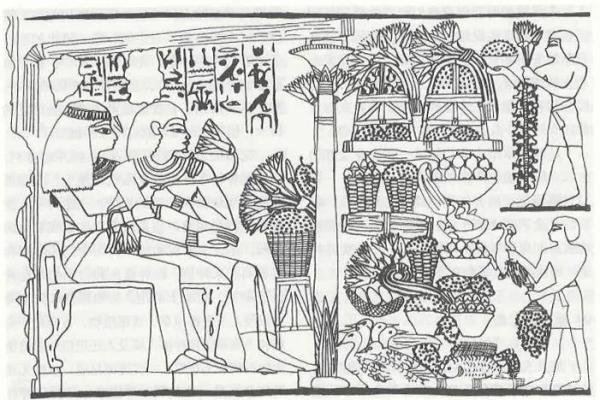 从文物绘画窥探古埃及“餐桌阶层”