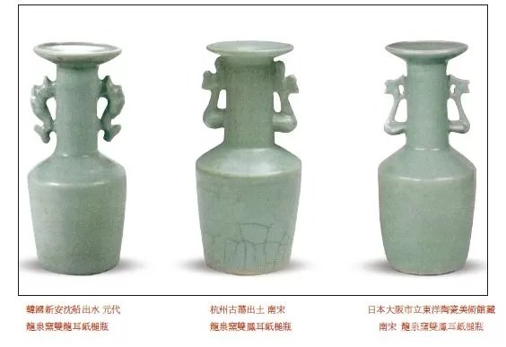 茧山龙泉堂旧藏青瓷凤尾尊将现东京中央2019秋拍