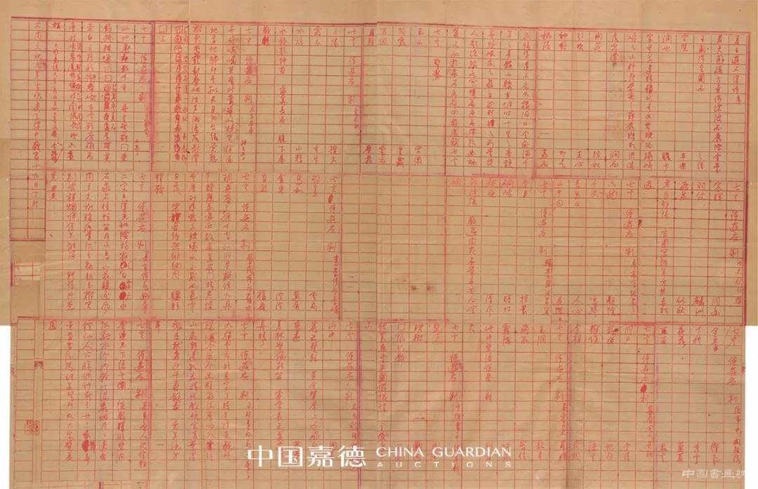  中国嘉德秋拍 启功旧藏金石碑帖 拍出2932.5万元！