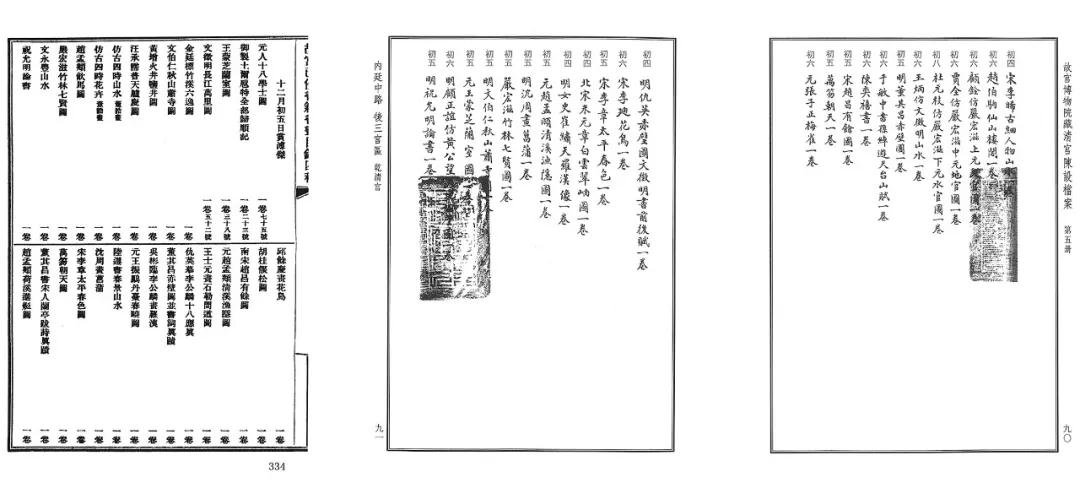 王蒙《芝兰室图》卷1.45亿成交