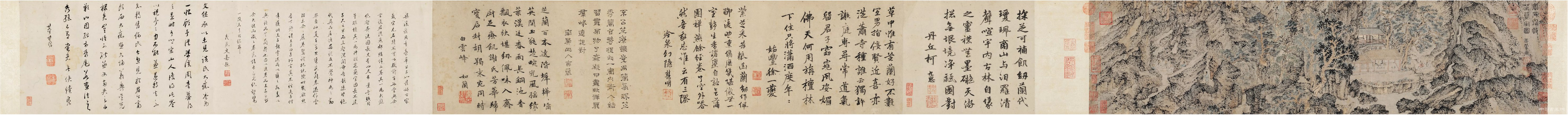  王蒙《芝兰室图》卷1.45亿成交