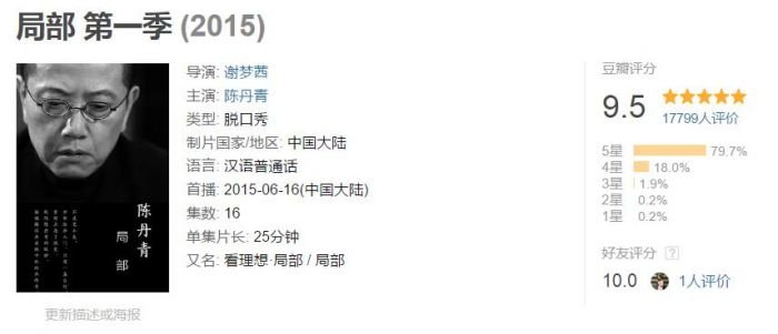 陈丹青带着9.6分的艺术纪录片再次归来