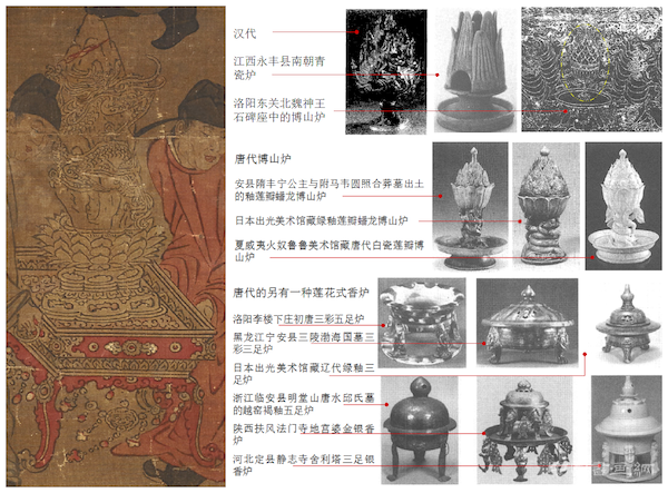 旧传张萱《唐后行从图》考辨