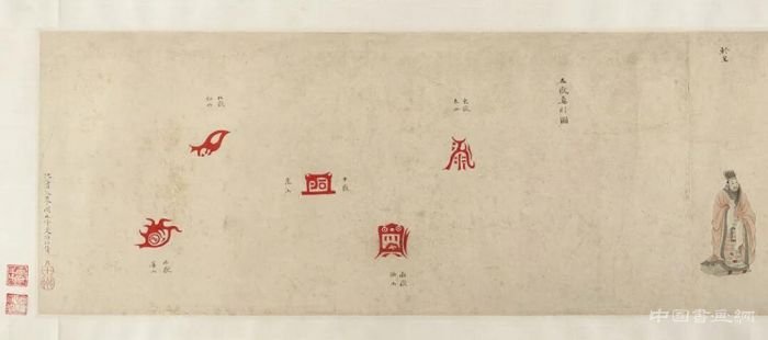 真相所在－仇英艺术特展登陆洛杉矶