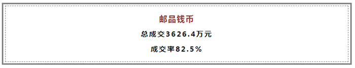 春拍总成交额15.89亿   圆满收官