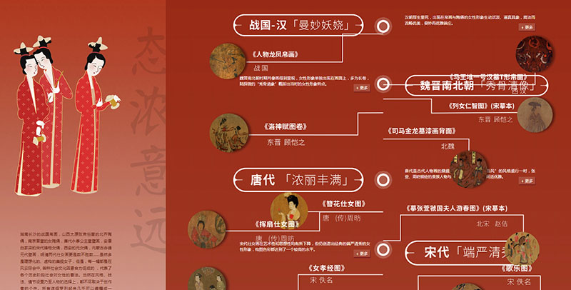 浙江省博今日推出重磅大展：“丽人行——中国古代女性图像云展览”