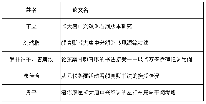 “书道湖湘：湖南省书法院首届学术交流展”评审揭晓