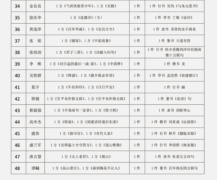 西泠印社庆祝建党100周年系列展览之“海上印象”即将揭幕