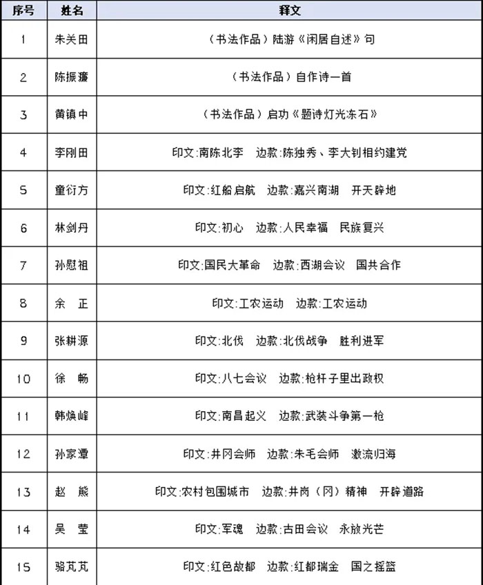 百年印记：庆祝建党100周年西泠印社青田石篆刻邀请展将在中国印学博物馆开展