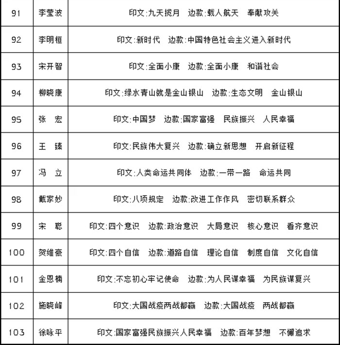 百年印记：庆祝建党100周年西泠印社青田石篆刻邀请展将在中国印学博物馆开展