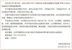 <b>中国书法•年展•全国楷书作品展评审结束 200件作品入展</b>