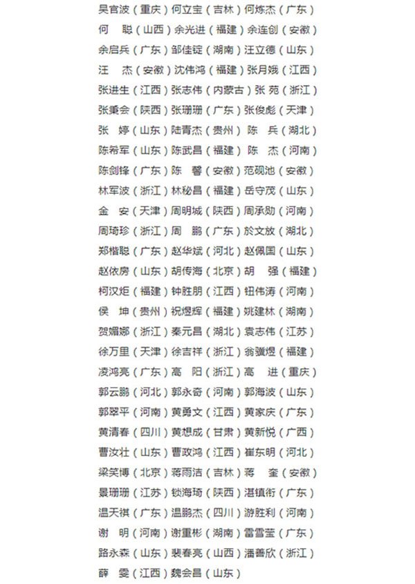 中国书法•年展•全国楷书作品展评审结束 200件作品入展