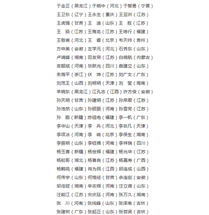 2021书圣故里•中国临沂中国书法临书大会评审结束 205位作者作品入展