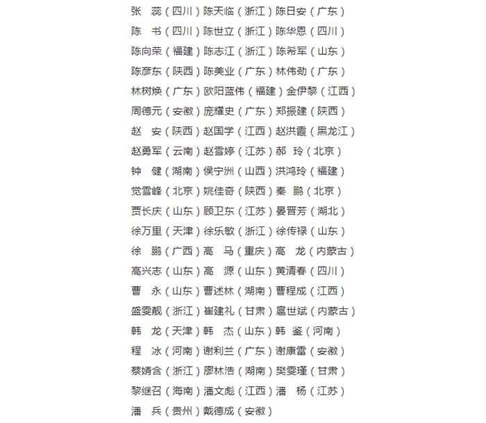 2021书圣故里•中国临沂中国书法临书大会评审结束 205位作者作品入展
