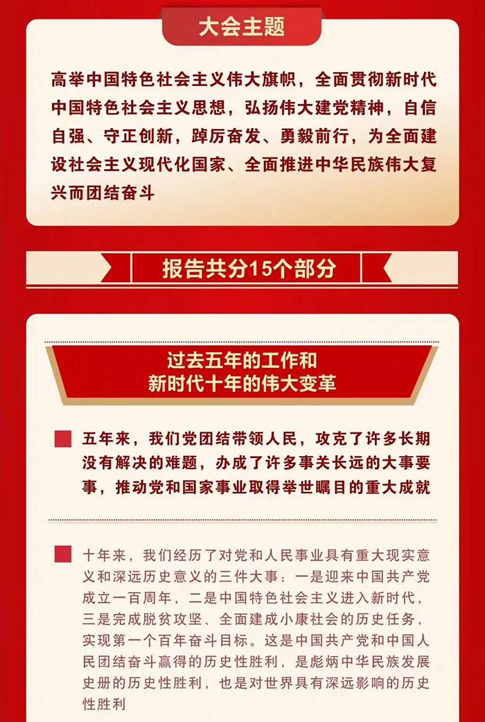 推进文化自信自强 铸就社会主义文化新辉煌