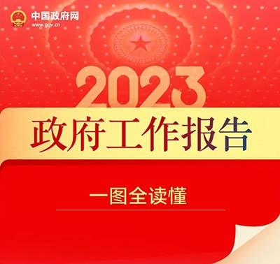 <b>一图读懂2023年《政府工作报告》</b>