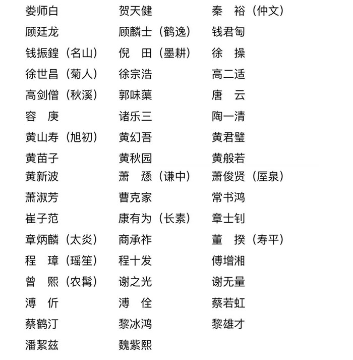  国家文物局公布8类限制出境作品名家名单